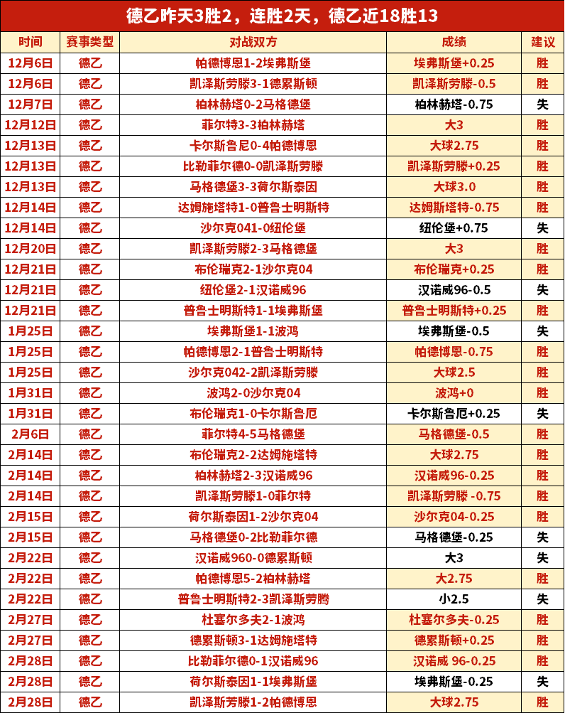 上海重点学,校艺术体育,招生信息汇,Tcg天成彩票,彩票预测,彩票平台,在线购彩,彩票服务
