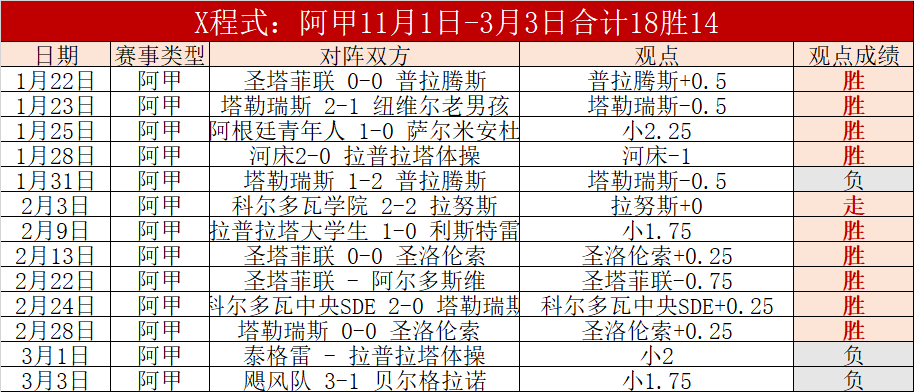 意甲强队对,决拜仁专家,推荐大乐透,Tcg天成彩票,彩票预测,彩票平台,在线购彩,彩票服务