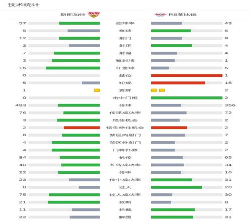 奥利塞任意,球轻松破门,利瓦科维奇,Tcg天成彩票,彩票预测,彩票平台,在线购彩,彩票服务