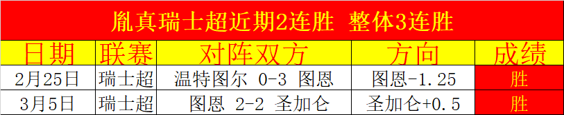 周三,日职联赛分,町田泽维,Tcg天成彩票,彩票预测,彩票平台,在线购彩,彩票服务