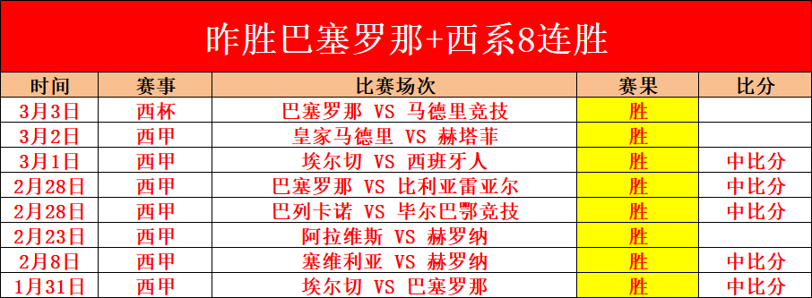 奥巴梅扬实,力评估,Tcg天成彩票,Tcg天成彩票,彩票预测,彩票平台,在线购彩,彩票服务