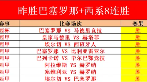 奥巴梅扬实力评估